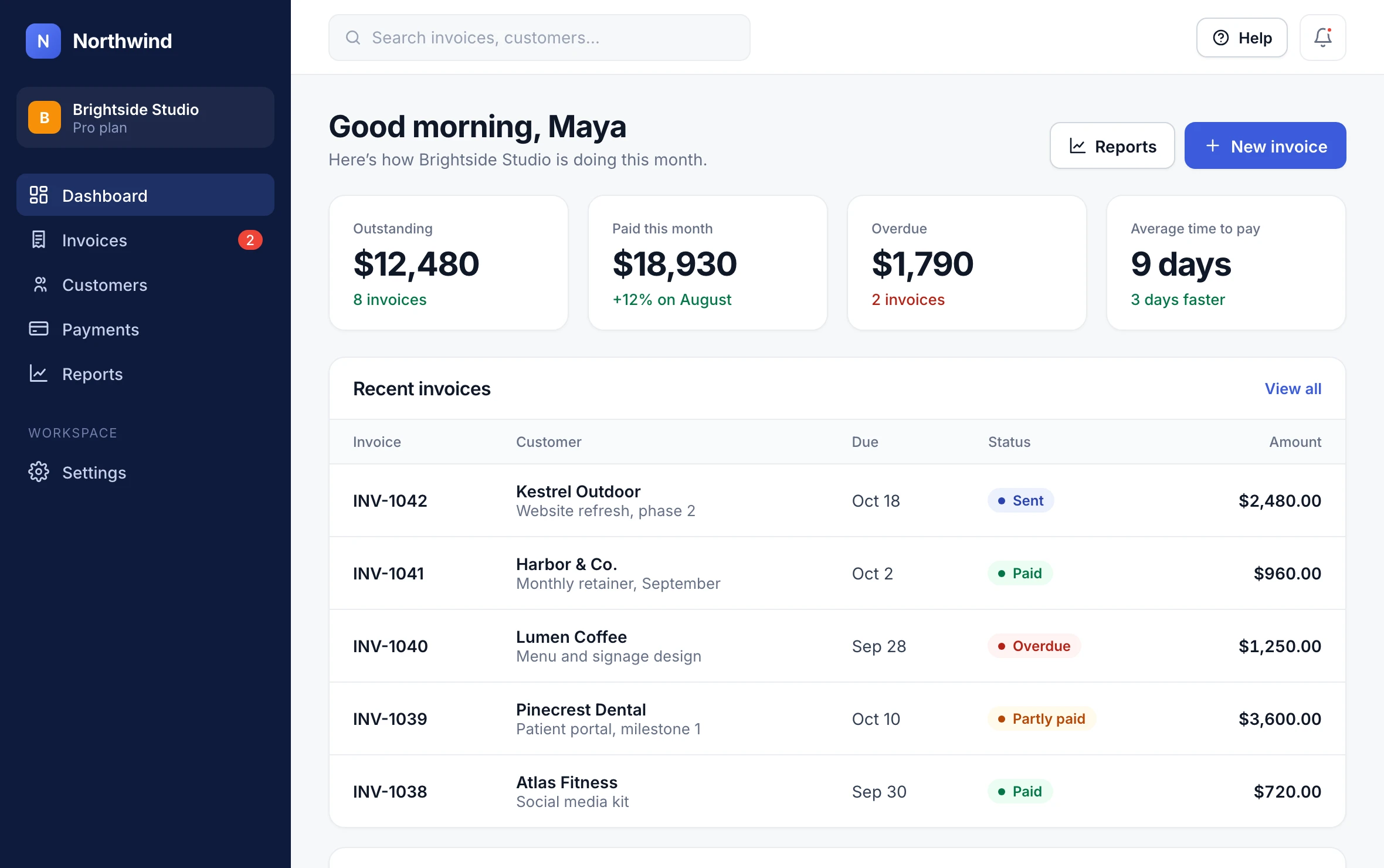 The Northwind dashboard